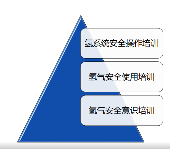 from clipboard