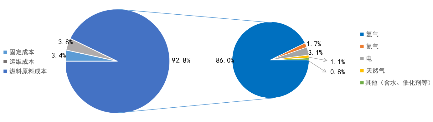 45b0a25ad80dfeda81664be267529634.png