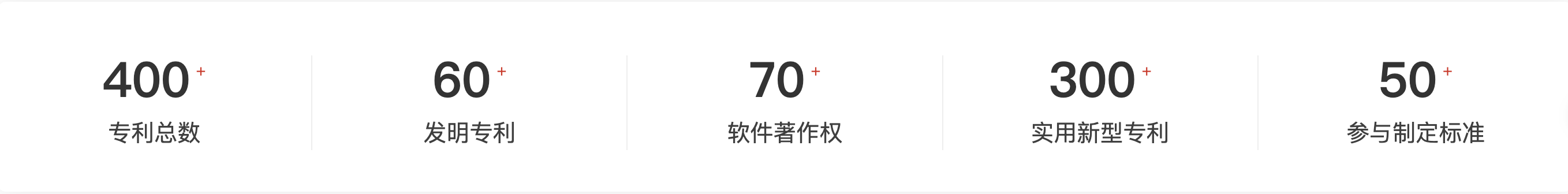 日立信工业级智能气体传感器、电力系统气体质量控制装备、数字化管控系统展示图