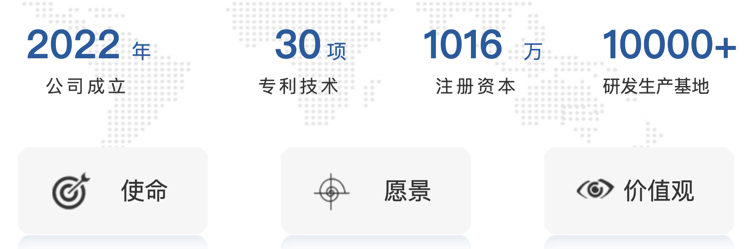 宁波中科氢易膜科技有限公司