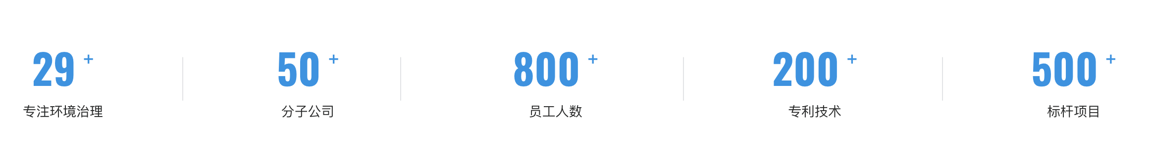 博天环境集团股份有限公司